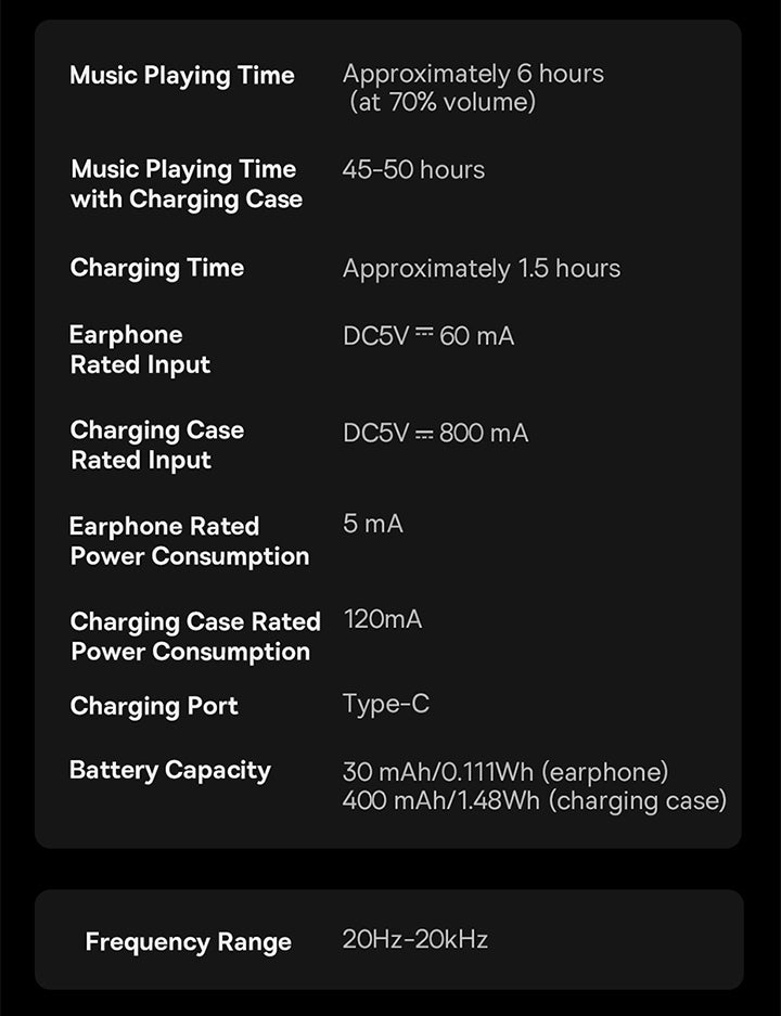 Baseus CM10 Smart Unilateral Single Headphones