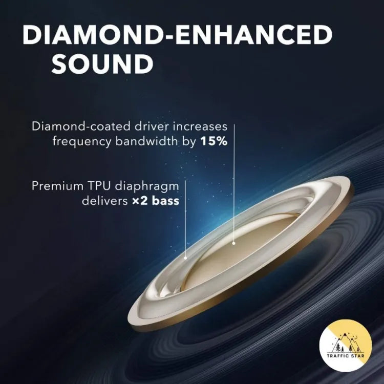 Anker Soundcore Liberty Air 2 TWS with Diamond-Inspired Drivers and 4 Microphones with Uplink Noise Cancellation