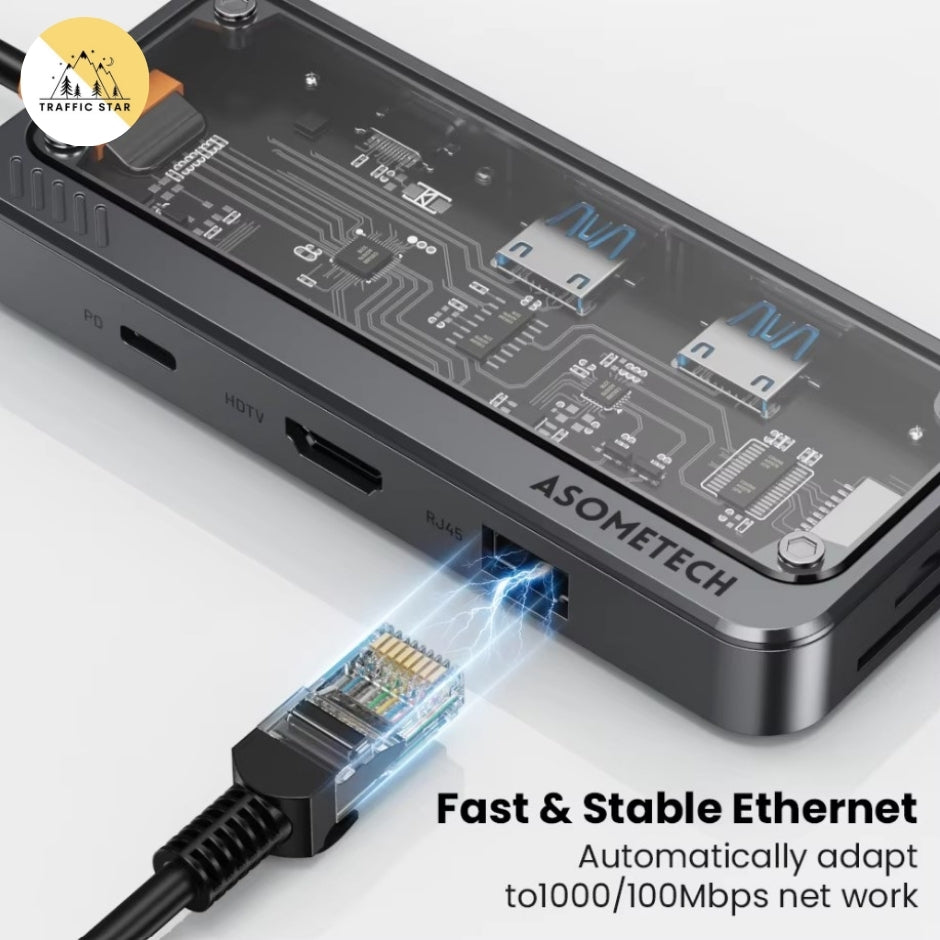 8 in 1 USB Type C HUB USB C TO HDMI-Compatible RJ45 SD/TF Card Reader USB 3.0 Hub for MacBook Laptop PD 100W/60W Adapter