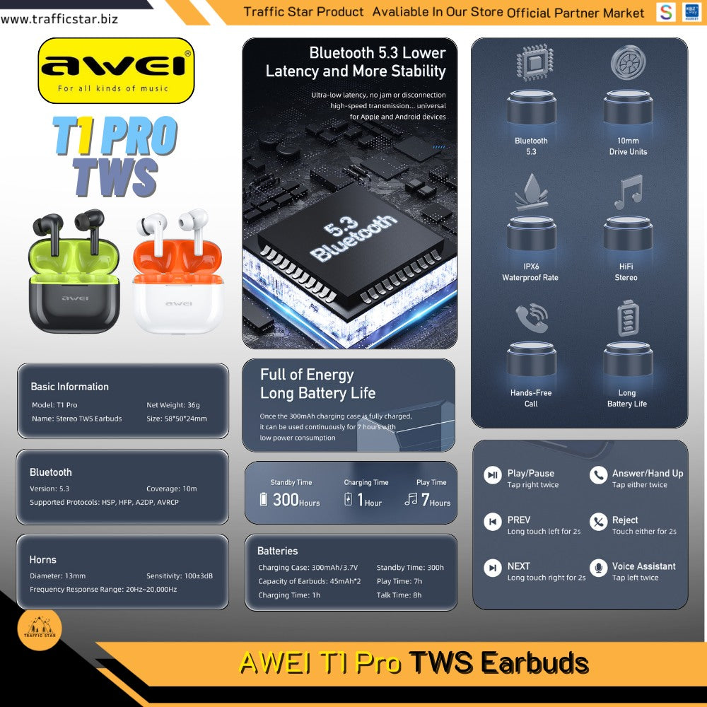 Awei T1 pro Original TWS Wireless BT Earbuds