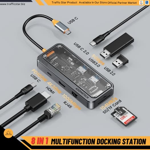 8 in 1 USB Type C HUB USB C TO HDMI-Compatible RJ45 SD/TF Card Reader USB 3.0 Hub for MacBook Laptop PD 100W/60W Adapter