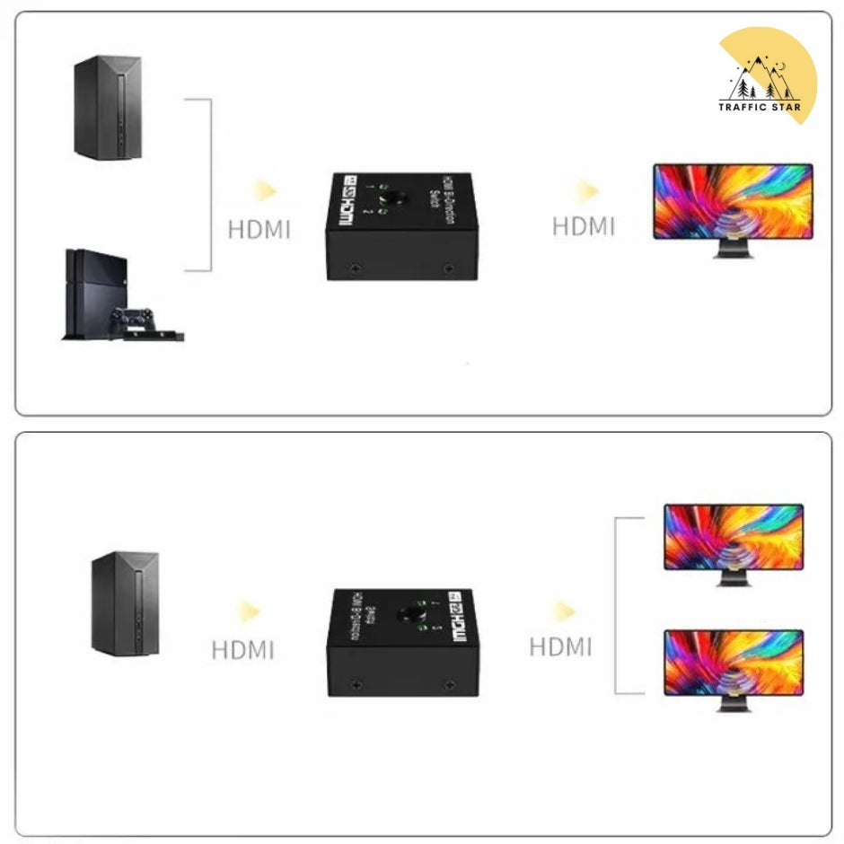 HD HDMI converter bi-Direction Smart Switcher 2 in 1 out HD HDMI Switch 4K Splitter 1 in 2out