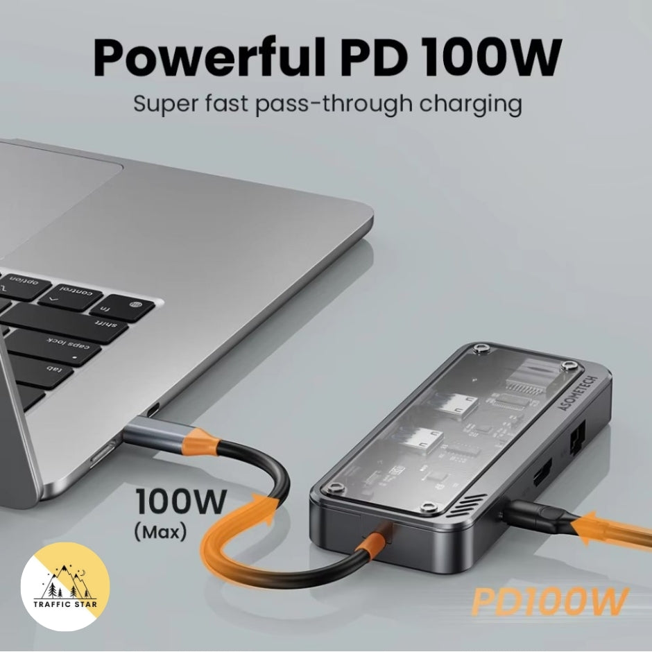8 in 1 USB Type C HUB USB C TO HDMI-Compatible RJ45 SD/TF Card Reader USB 3.0 Hub for MacBook Laptop PD 100W/60W Adapter