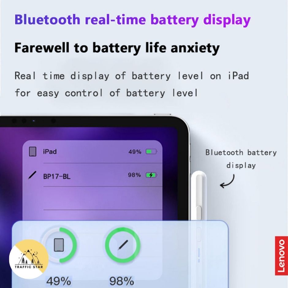 Lenovo BP17BL Multi-functional Stylus Pencil for Android iOS Tablet
