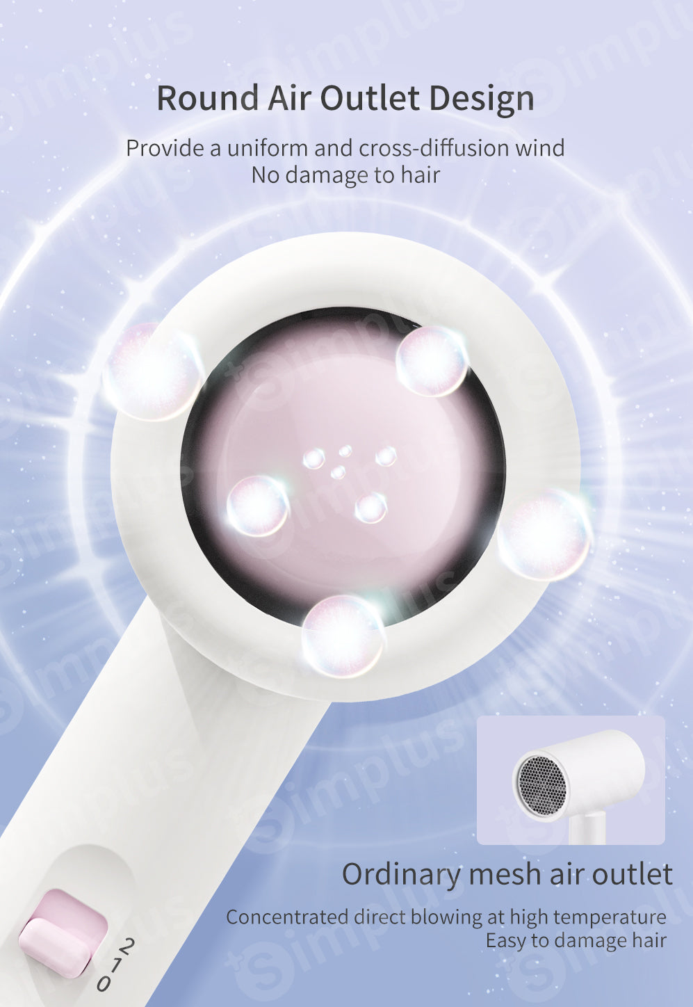 Simplus Hair Dryer Portable Quick Drying 2 Speed Hair Styling Tool