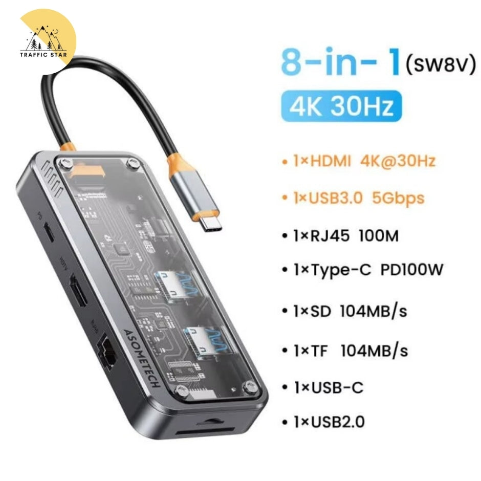 8 in 1 USB Type C HUB USB C TO HDMI-Compatible RJ45 SD/TF Card Reader USB 3.0 Hub for MacBook Laptop PD 100W/60W Adapter