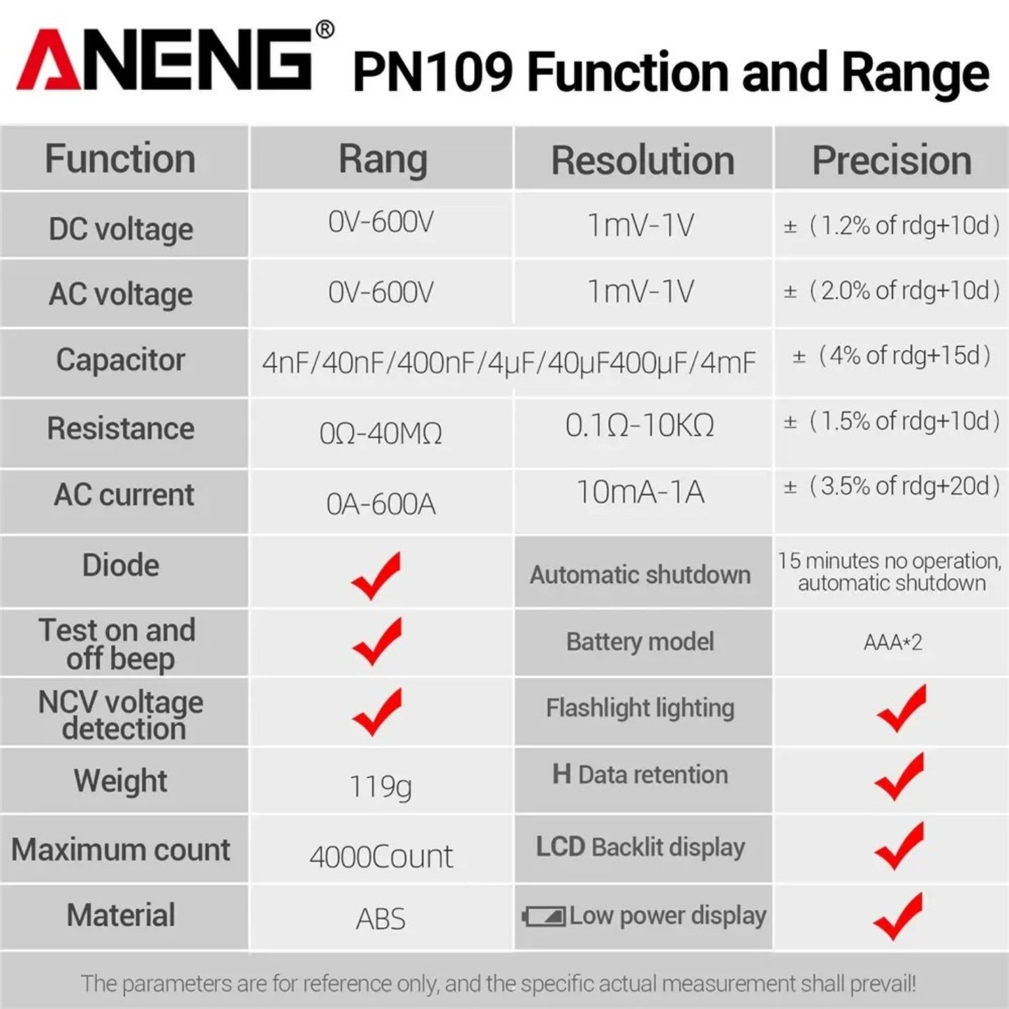 ANENG PN109 Ammeter 4000 Counts 600V AC/DC Voltage Tester 600A Hz Capacitance NCV Ohm Test Tool Smart Clamp Meter Multimeter