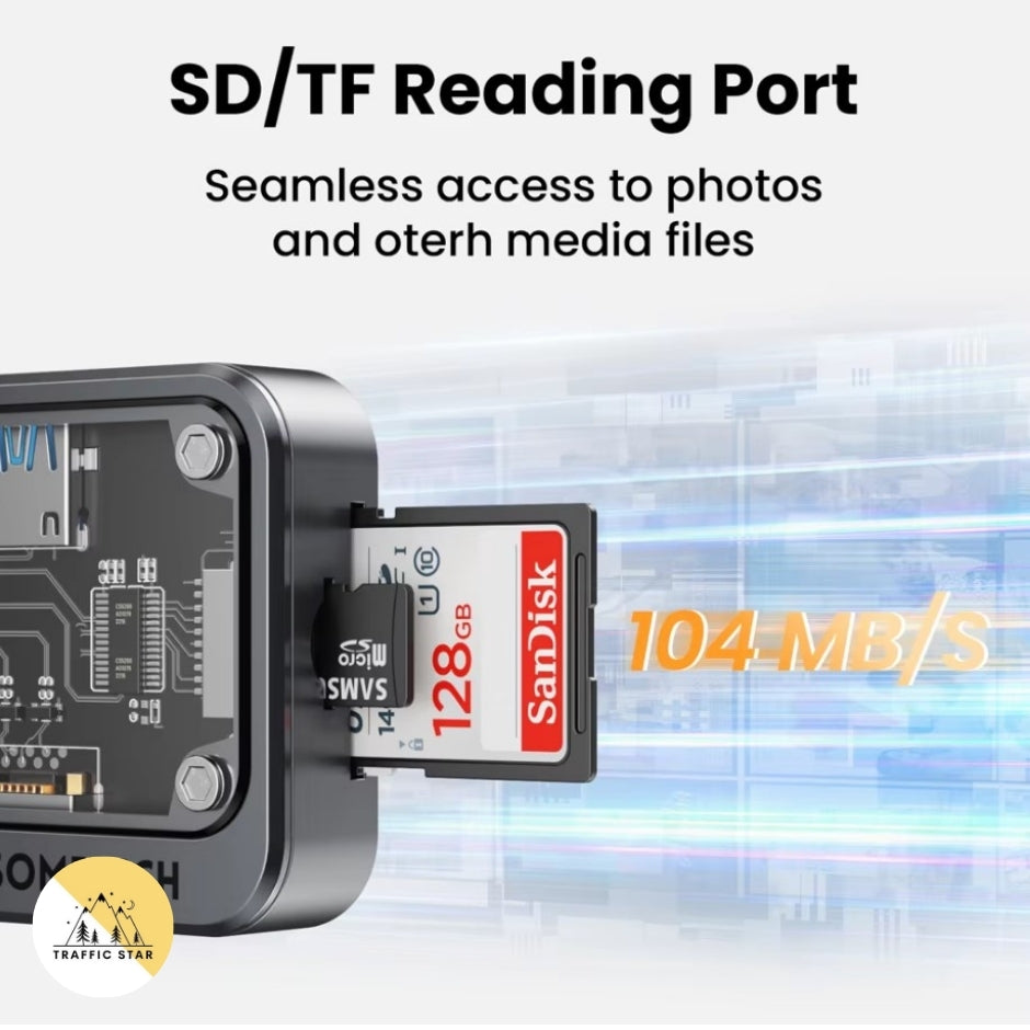 8 in 1 USB Type C HUB USB C TO HDMI-Compatible RJ45 SD/TF Card Reader USB 3.0 Hub for MacBook Laptop PD 100W/60W Adapter