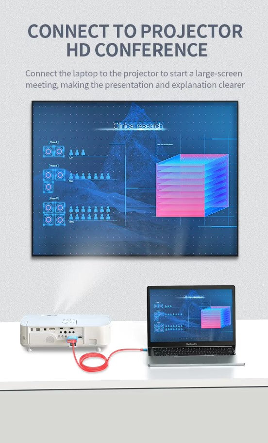 Portable USB Type C to HDMI Cable for Nintendo Switch Steam Deck Mode TV Connection 100W PD Charging
