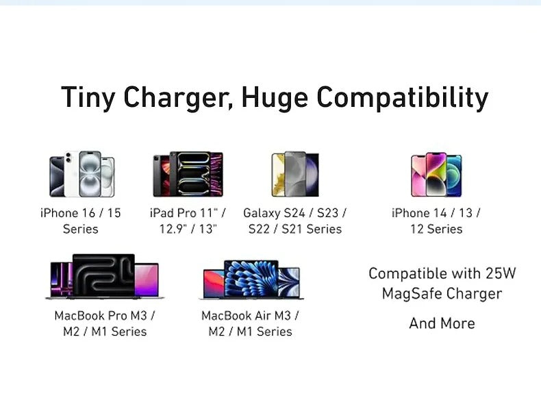 Anker Zolo Charger Type C PIQ 3.0 Foldable PPS Fast Charger (30W)
