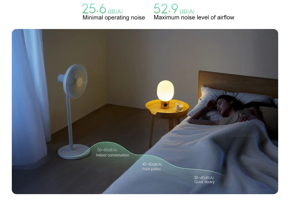 Xiaomi Mijia Smart Inverter DC Fan 1X (Upgrade Version) Intelligent Floor Fan