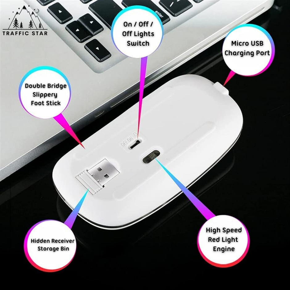 Wireless Mouse Silent BT 5.0 and Wireless 2.4Ghz Rechargeable Ergonomic Mouse