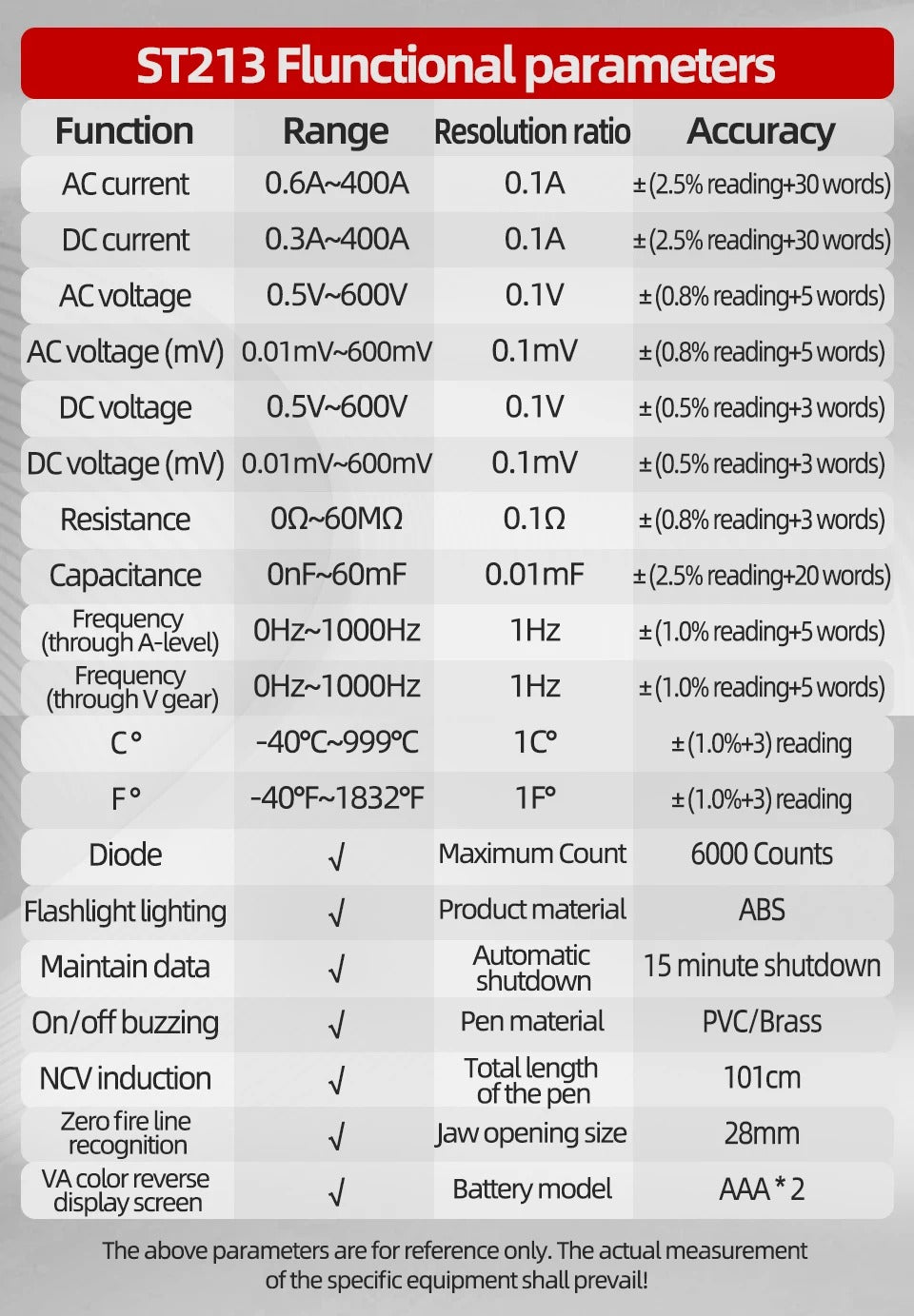 ANENG ST213 VA Clamp Meter Color Display Reverse Multimeter CAT III 6000 Counts True RMS Tester DC/AC Voltage Current Meter