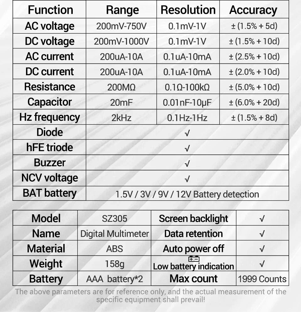 ANENG SZ305 Professional Multimeter 1999 Counts AC/DC Voltage Tester Ammeter Capacitor hFE Triode Hz Detector Electrician Tools