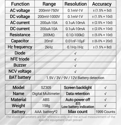 ANENG SZ305 Professional Multimeter 1999 Counts AC/DC Voltage Tester Ammeter Capacitor hFE Triode Hz Detector Electrician Tools