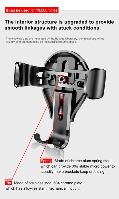 Baseus Car Phone Holder Dashboard Sucker