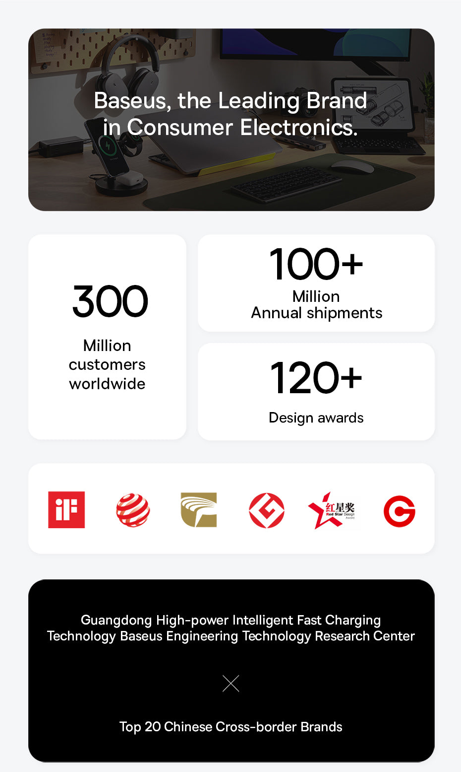 Baseus Tungsten Gold Fast Charging Data Cable 100W