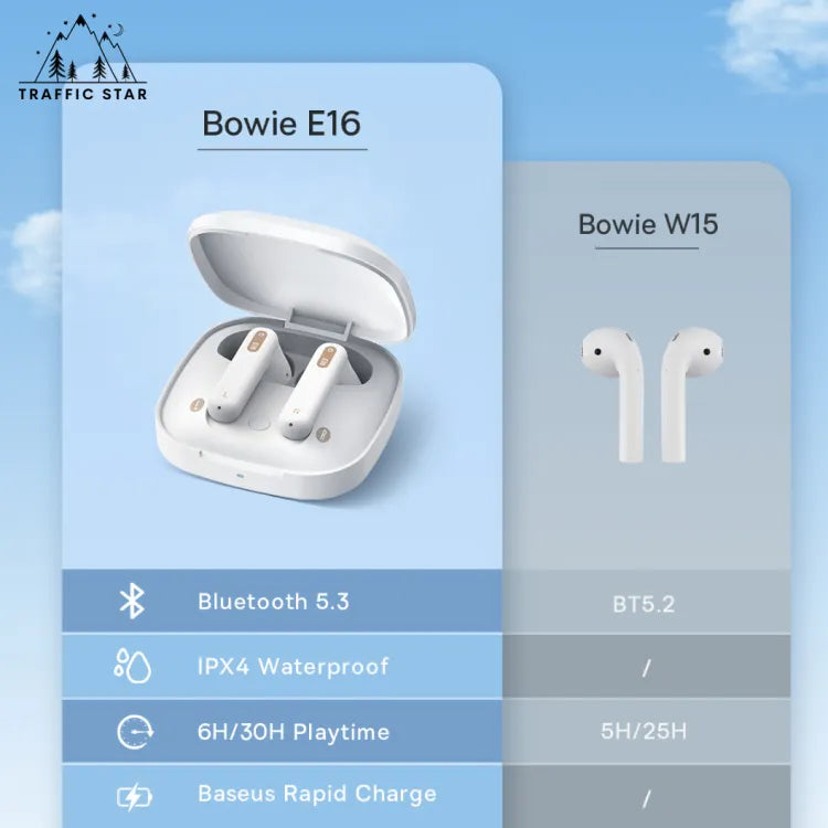 Baseus E16 TWS Earbuds Bluetooth 5.3 Wireless Earphones Waterproof Smart Touch