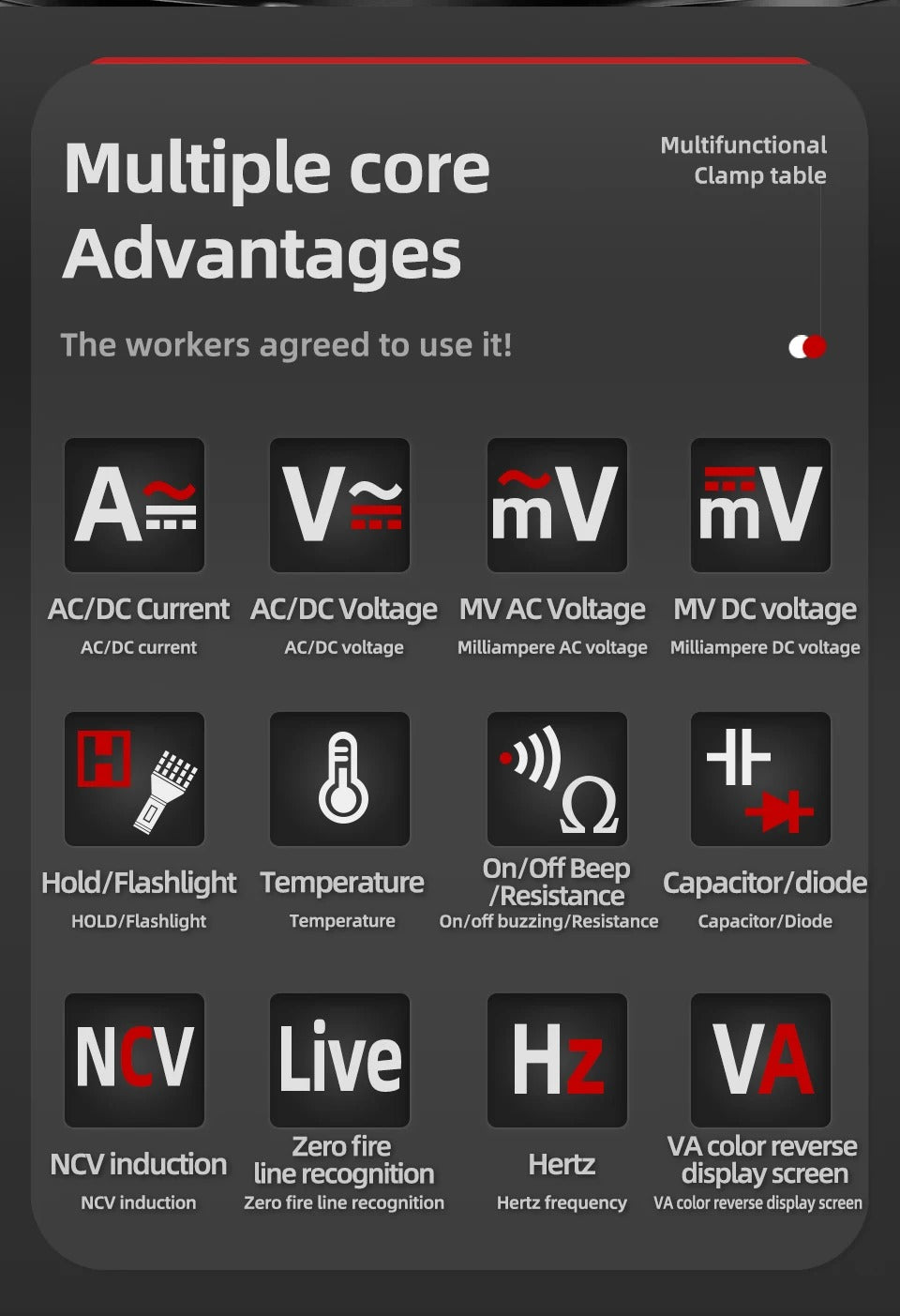 ANENG ST213 VA Clamp Meter Color Display Reverse Multimeter CAT III 6000 Counts True RMS Tester DC/AC Voltage Current Meter