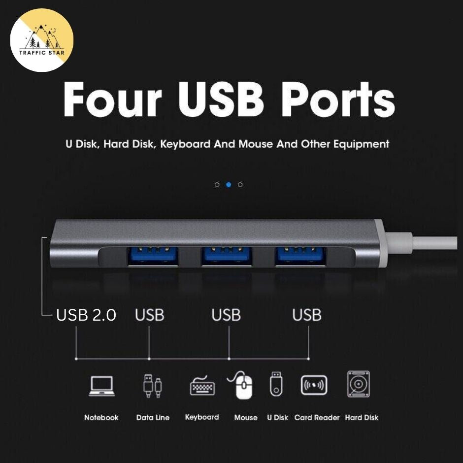 4 Port USB 2.0 Hub Type-C, USB Interface