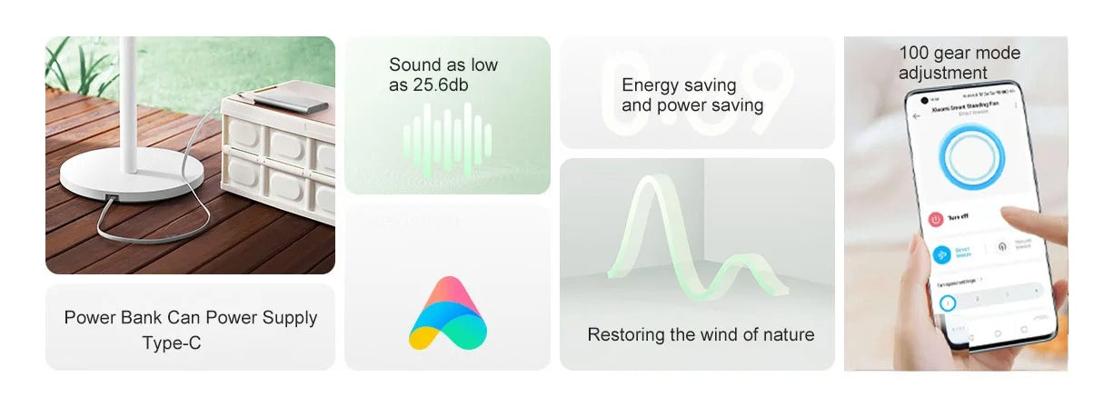 Xiaomi Mijia Smart Inverter DC Fan 1X (Upgrade Version) Intelligent Floor Fan