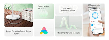 Xiaomi Mijia Smart Inverter DC Fan 1X (Upgrade Version) Intelligent Floor Fan