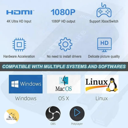 HDMI Video Capture Card,Full HD1080P HDMI to USB 2.0 Game Capture Card for Streaming