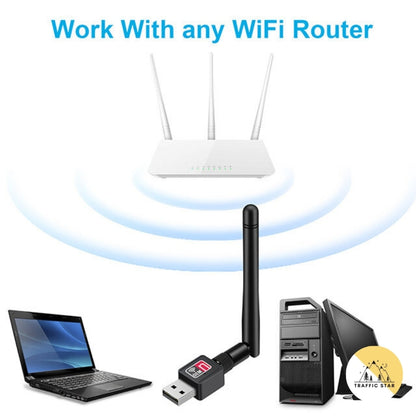 Wireless USB Wifi Adapter 2.4GHz 300Mbps