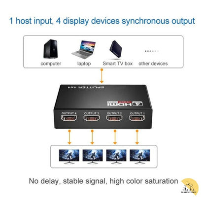 4K HDMI-Compatible 1080P Dual Display Converter 1x4 HDMI Splitter