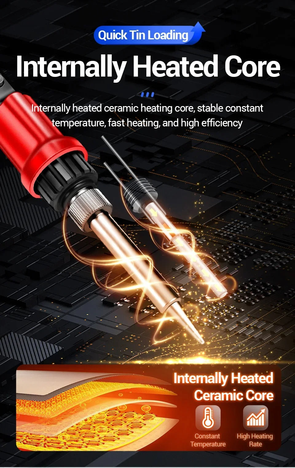 ANENG SL105 Digital Soldering Iron 110V 240V Electric Fast Welding Equipment US/EU Plug SOLDER Iron Heating Repair Tool