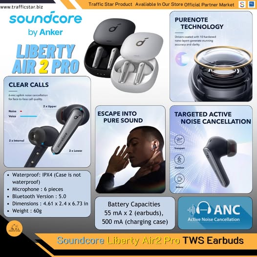 Soundcore Liberty Air 2 Pro TWS by Anker