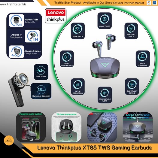 Lenovo Thinkplus XT85 TWS Bluetooth Earbuds Gaming/Music