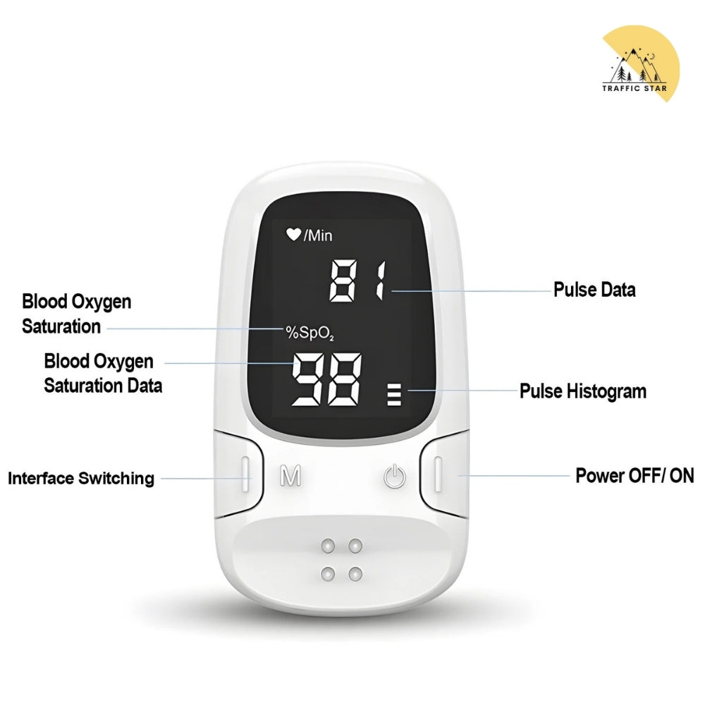 Portable Health Mini Finger Pulse Oximeter Blood Oxygen Saturation SpO2 Oximetro Oxymeter For Home