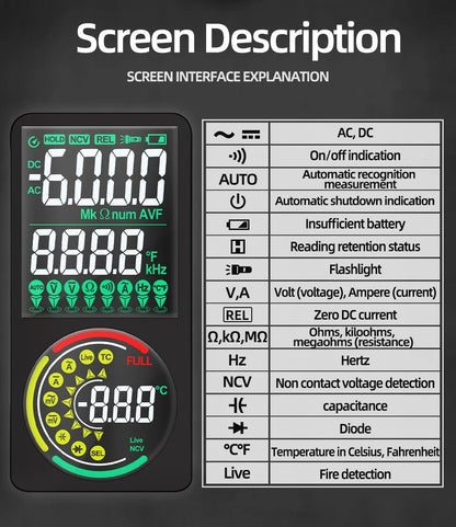ANENG ST213 VA Clamp Meter Color Display Reverse Multimeter CAT III 6000 Counts True RMS Tester DC/AC Voltage Current Meter