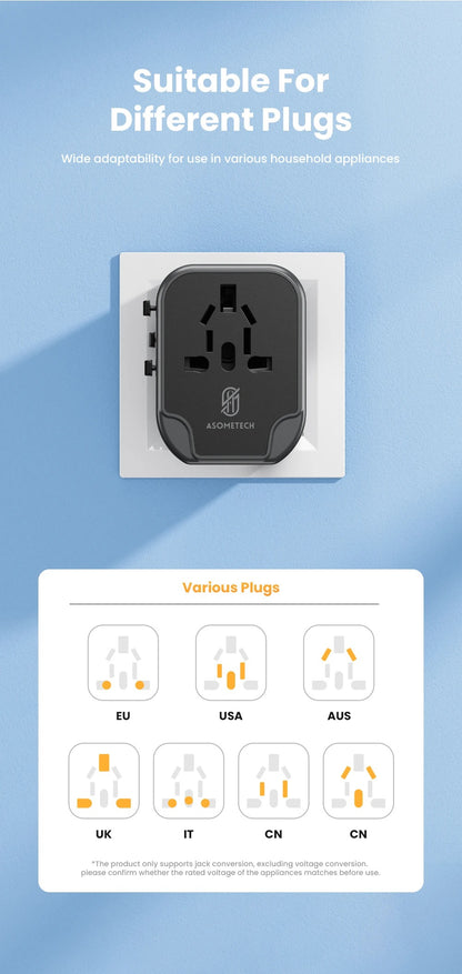 Asometech Universal Traveling Charger Adaptor 2 USB Port & 2 Type C Port All-in-one Wall Charger for US EU UK AUS TRAVEL With LED Light