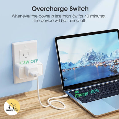 Tuya Wireless WIFI Smart Plug 16A US/VN Socket Timing Power Monitor APP Remote Control Work with SmartLife Alexa GoogleHome