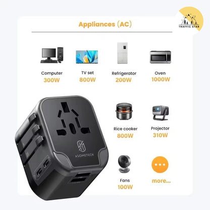 Asometech Universal Traveling Charger Adaptor 2 USB Port & 2 Type C Port All-in-one Wall Charger for US EU UK AUS TRAVEL With LED Light