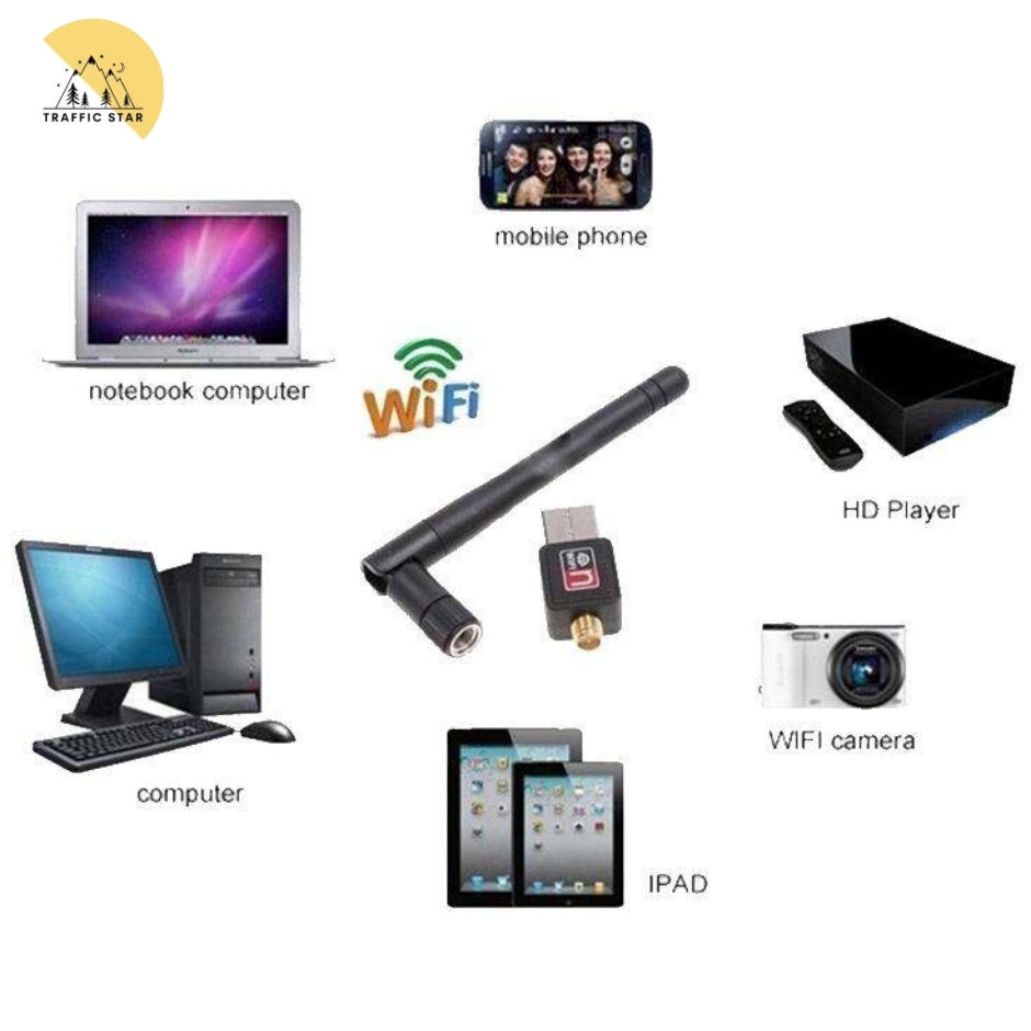 Wireless USB Wifi Adapter 2.4GHz 300Mbps