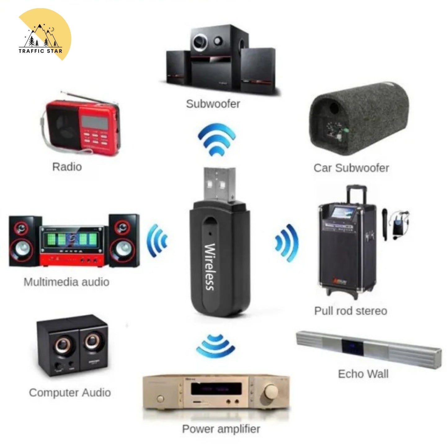 3.5mm Wireless Stereo Bluetooth Adapter for Computer Speaker Smartphone Audio Transmitter Bluetooth 5.0 USB Adapter