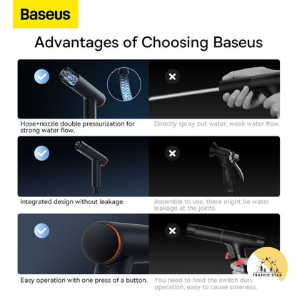 Baseus GF3 Car Wash Spray Nozzle Head