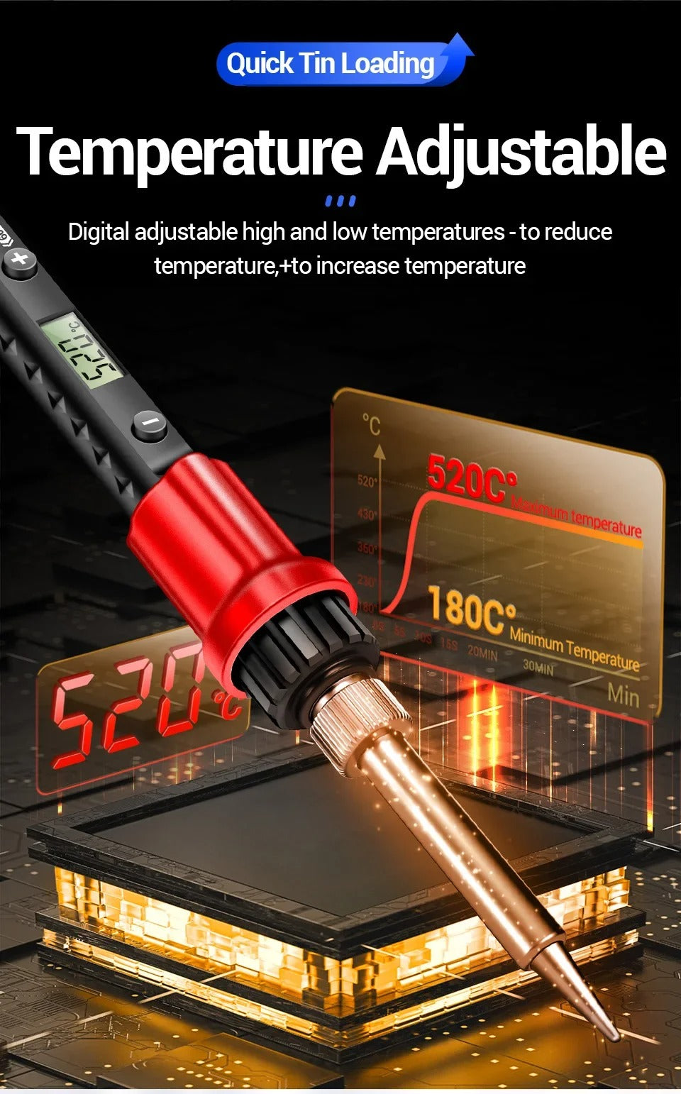 ANENG SL105 Digital Soldering Iron 110V 240V Electric Fast Welding Equipment US/EU Plug SOLDER Iron Heating Repair Tool