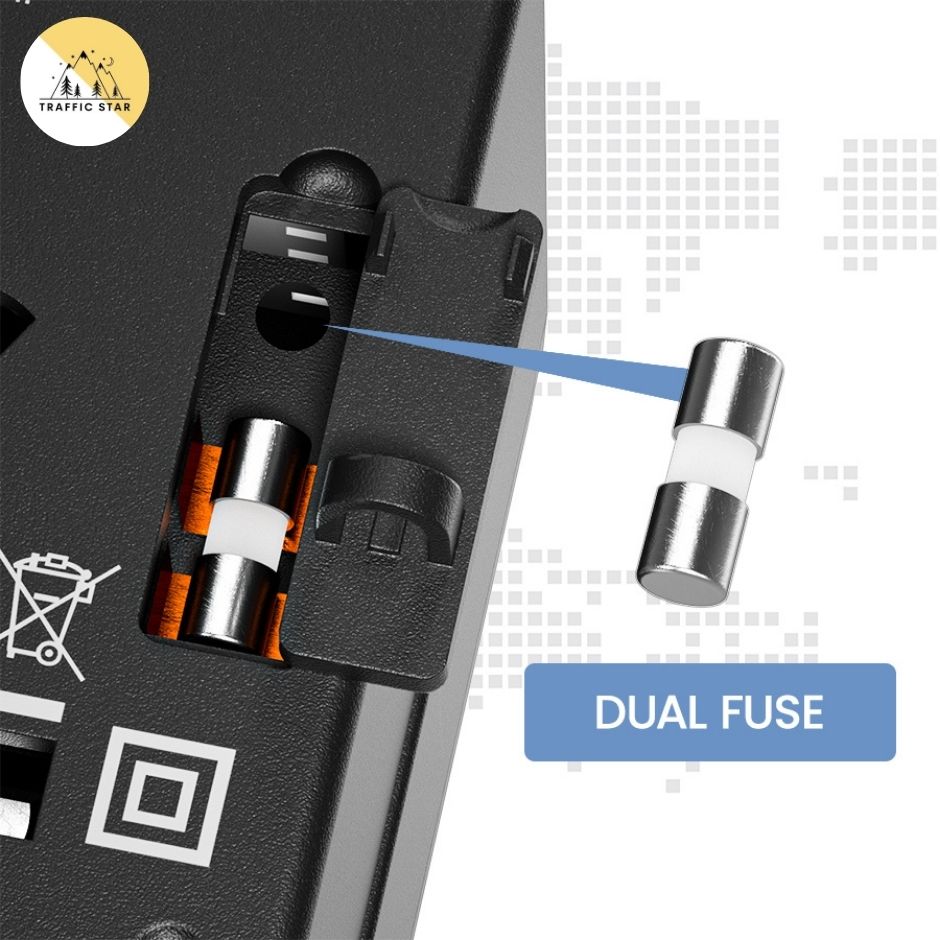 LENCENT Multi-function Universal Travel Adapter 1AC + 3 USB Ports and 1 Type C High Quality