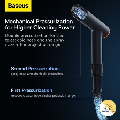 Baseus GF3 Car Wash Spray Nozzle Head