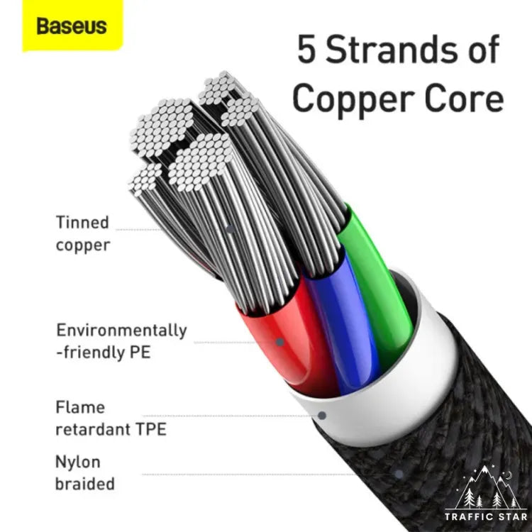 Baseus PD 20W Fast Charing Type C Cable