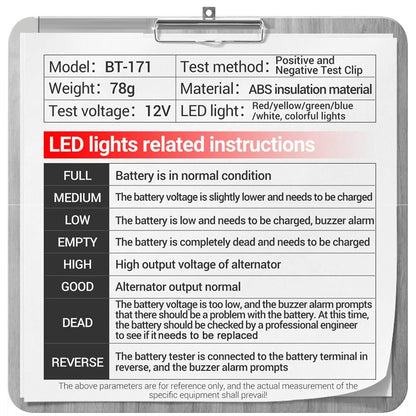 Battery Tester Monitor BT-171 Status Indicator Internal Resistance Capacity 12V Car Detector