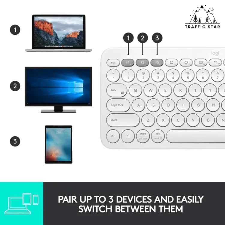 Logitech K380 (ENG) Slim Multi-Device Wireless Bluetooth Keyboard
