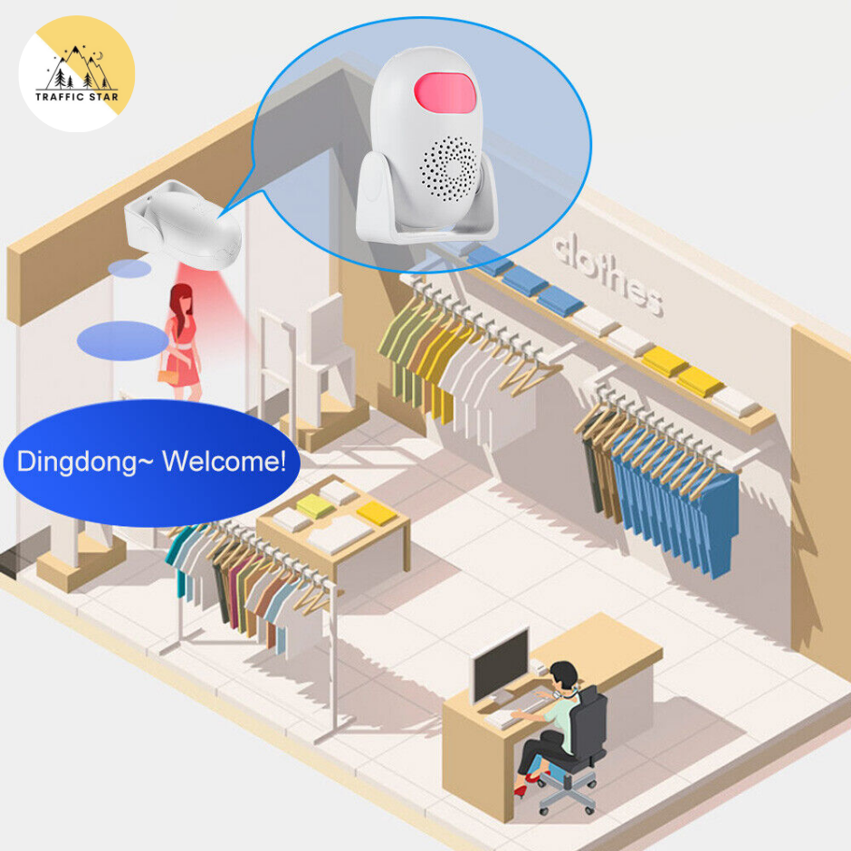 Wireless Entry Doorbell Welcome Motion Sensor Detector Gate Chime Alert Security