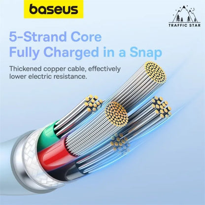 Baseus Fast Charging Cable 20W Type C to Lightning 1.2m/2m 480Mbps Data Cable ios