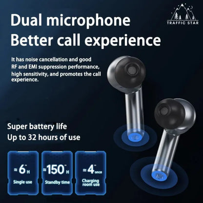 Lenovo XG01 Gaming Earbuds Low Latency TWS Ipx5 Waterproof Earbuds