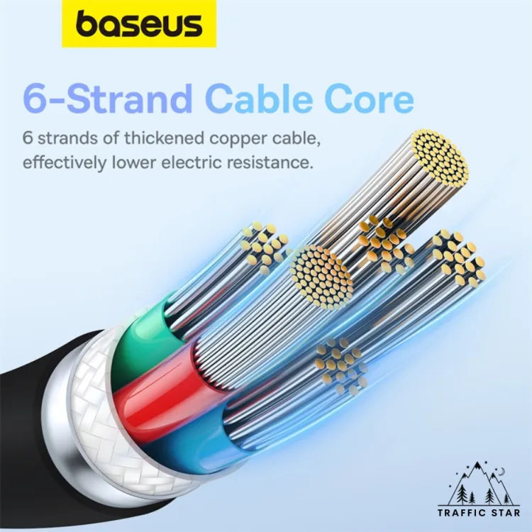 Baseus 100W Type C to Type C PD Cable 1.2m / 2m Long